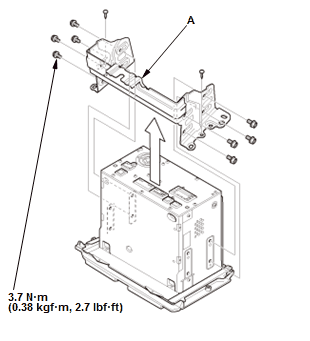 Audio Visual Systems - Service Information